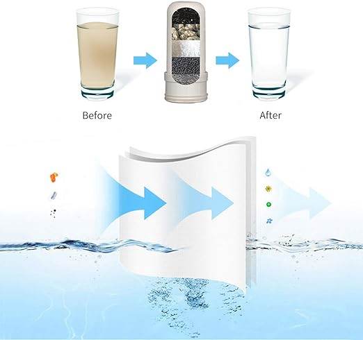 faucet water filter with activated carbon