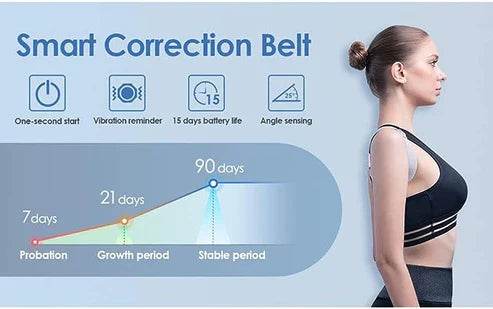 smart adjustable posture corrector