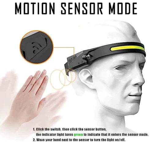 induction head lamp 230° vision