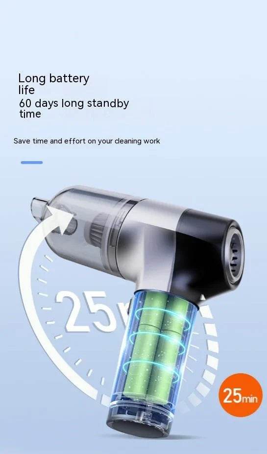 wireless handheld car cleaner super strong